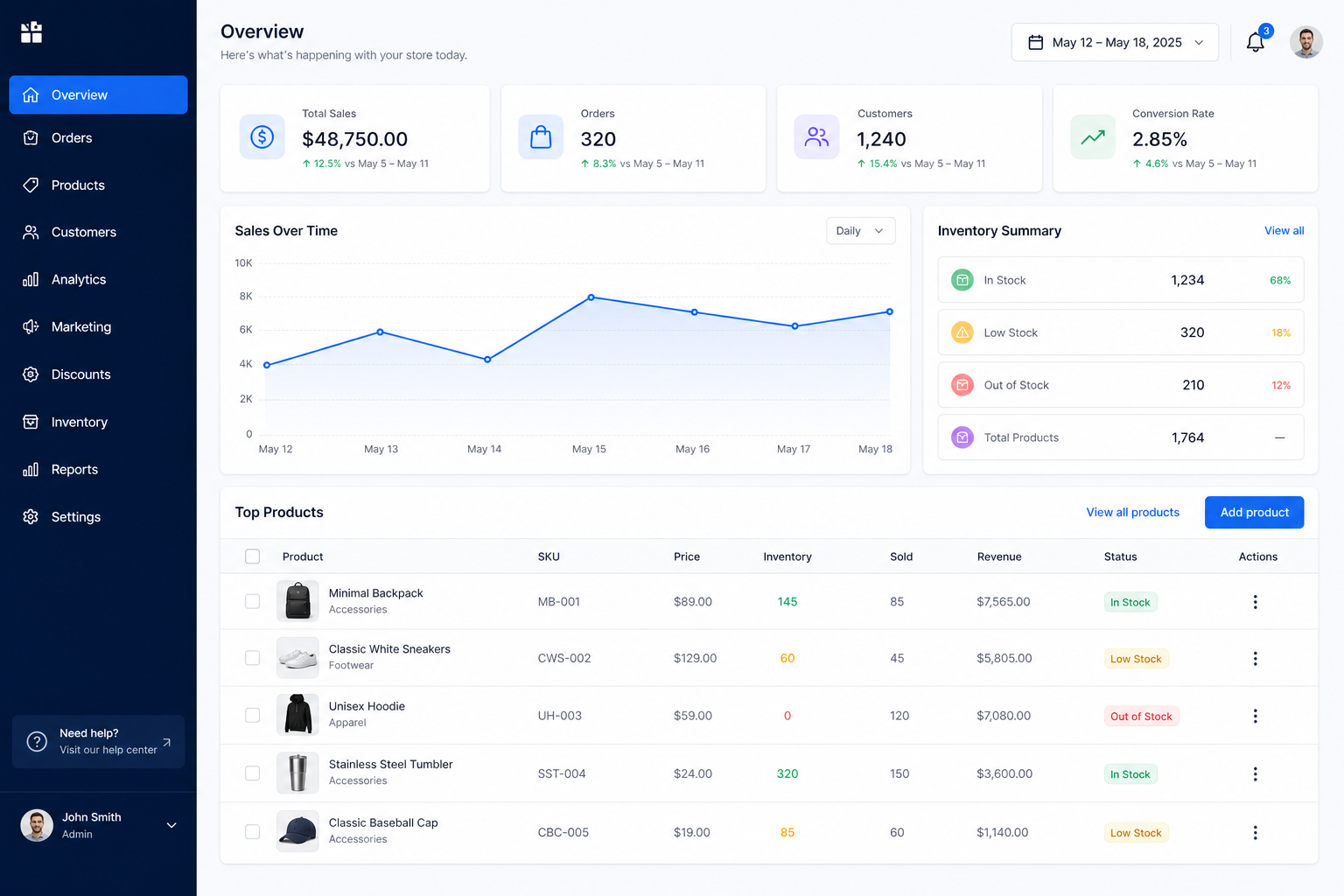 E-Commerce Store Builder