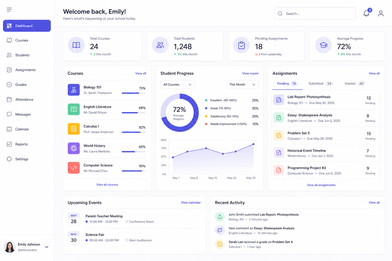 School Management System